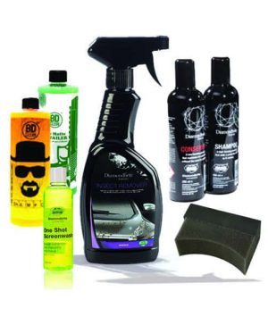 Detailing Chemicals